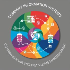 lOGO SISTEMI INFORMATIVI AZIENDALI